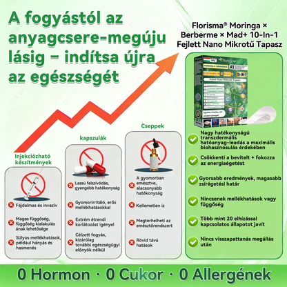 𝑀𝑎𝑔𝑦𝑎𝑟 ℎ𝑖𝑣𝑎𝑡𝑎𝑙𝑜𝑠 á𝑟𝑢ℎá𝑧 🇭🇺  | 😶‍🌫️😶‍🌫️ 𝐅𝐥𝐨𝐫𝐢𝐬𝐦𝐚® 𝑴𝒐𝒓𝒊𝒏𝒈𝒂 × 𝑩𝒆𝒓𝒃𝒆𝒓𝒎𝒆 × 𝑴𝒂𝒅+ 10-𝑰𝒏-1 𝑭𝒆𝒋𝒍𝒆𝒕𝒕 𝑵𝒂𝒏𝒐 𝑴𝒊𝒌𝒓𝒐𝒕ű 𝑻𝒂𝒑𝒂𝒔𝒛 — 𝑁𝑎𝑝𝑜𝑛𝑡𝑎 𝑒𝑔𝑦𝑠𝑧𝑒𝑟, 𝑙á𝑡ℎ𝑎𝑡ó 𝑒𝑟𝑒𝑑𝑚é𝑛𝑦𝑒𝑘 7 𝑛𝑎𝑝 𝑎𝑙𝑎𝑡𝑡