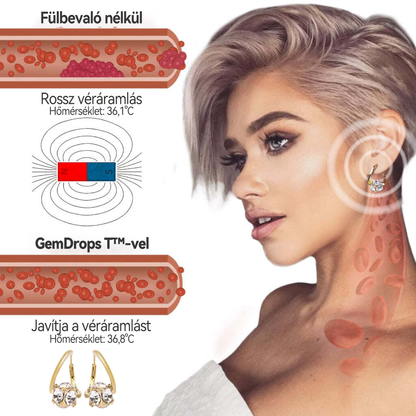 （LUTOLSÓ NAPOS AKCIÓ - 80% KEDVEZMÉNY)👩🏻‍⚕️🎉𝐂𝐙𝐓𝐈𝐂𝐋𝐄® 𝑵𝒚𝒊𝒓𝒐𝒌 É𝒍𝒆𝒕𝒆𝒓ő 𝑴𝒂𝒈𝒏é𝒛𝒊𝒖𝒎 𝑻𝒆𝒓á𝒑𝒊𝒂 𝑮𝒆𝒓𝒎á𝒏𝒊𝒖𝒎 𝑭ü𝒍𝒃𝒆𝒗𝒂𝒍ó