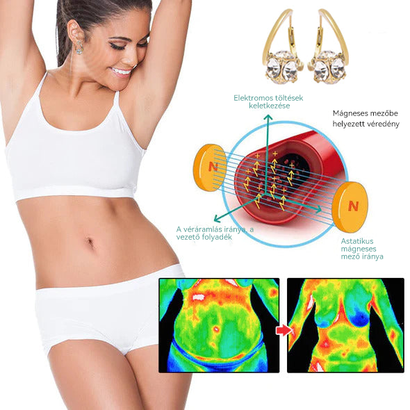（LUTOLSÓ NAPOS AKCIÓ - 80% KEDVEZMÉNY)👩🏻‍⚕️🎉𝐂𝐙𝐓𝐈𝐂𝐋𝐄® 𝑵𝒚𝒊𝒓𝒐𝒌 É𝒍𝒆𝒕𝒆𝒓ő 𝑴𝒂𝒈𝒏é𝒛𝒊𝒖𝒎 𝑻𝒆𝒓á𝒑𝒊𝒂 𝑮𝒆𝒓𝒎á𝒏𝒊𝒖𝒎 𝑭ü𝒍𝒃𝒆𝒗𝒂𝒍ó