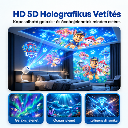 𝑺𝑪𝑵𝑫𝑹® 💡🐕‍🦺Ú𝐽 𝐺𝐸𝑁𝐸𝑅Á𝐶𝐼Ó𝑆 𝑂𝐾𝑂𝑆 𝐻𝐷 𝑉𝐸𝑇Í𝑇É𝑆Ű, 𝐷𝐼𝑁𝐴𝑀𝐼𝐾𝑈𝑆 5𝐷 𝐻𝑂𝐿𝑂𝐺𝑅𝐴𝐹𝐼𝐾𝑈𝑆 É𝐽𝐽𝐸𝐿𝐼 𝐹É𝑁𝑌 𝑃𝑅𝑂𝐽𝐸𝐾𝑇𝑂𝑅