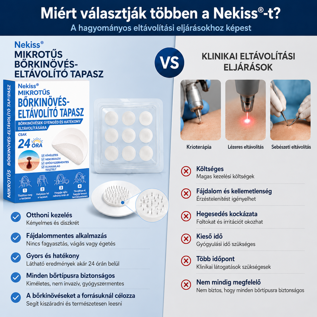 👩‍⚕️🎉 𝑯𝒊𝒗𝒂𝒕𝒂𝒍𝒐𝒔 á𝒓𝒖𝒉á𝒛 | 𝑵𝐞𝒌𝐢𝐬𝐬® 🌿 𝑴𝒊𝒌𝒓𝒐𝒕ű𝒔 𝑯𝒊𝒃á𝒕𝒍𝒂𝒏 𝑩ő𝒓 𝑩ő𝒓𝒌𝒊𝒏ö𝒗é𝒔-𝑬𝒍𝒕á𝒗𝒐𝒍í𝒕ó 𝑻𝒂𝒑𝒂𝒔𝒛 (𝑩ő𝒓𝒌𝒊𝒏ö𝒗é𝒔𝒆𝒌, 𝒂𝒑𝒓ó 𝒃ő𝒓𝒌𝒊𝒏ö𝒗é𝒔𝒆𝒌, 𝒔𝒛𝒆𝒎ö𝒍𝒄𝒔ö𝒌, 𝒂𝒏𝒚𝒂𝒋𝒆𝒈𝒚𝒆𝒌, ö𝒓𝒆𝒈𝒔é𝒈𝒊 𝒇𝒐𝒍𝒕𝒐𝒌 é𝒔 𝒑𝒊𝒈𝒎𝒆𝒏𝒕á𝒄𝒊ó𝒔 𝒑𝒓𝒐𝒃𝒍é𝒎á𝒌 𝒆𝒔𝒆𝒕é𝒏)